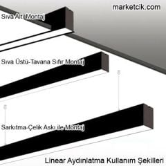 Tarzavize 1.50 metre 48 Watt Gün Işığı Işık Linear Led Aydınlatma, Mimari Led Aydınlatma 3000-4000 Kalvin Çelik Askı Telli Montaj - Beyaz Kasa - 3000 Kalvin