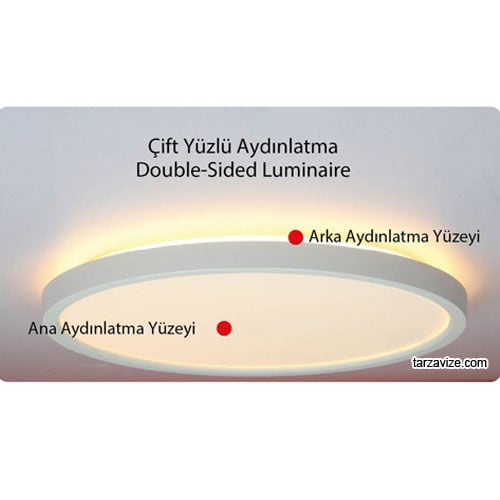 Ack 32Watt Sıva Üstü CCT Led Panel Armatür Uzaktan Kumandalı