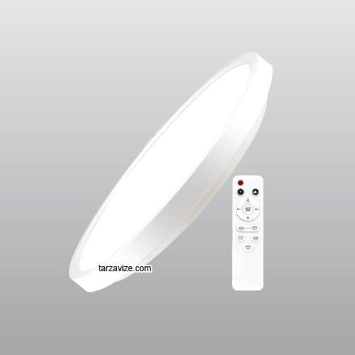 Ack 40Watt Sıva Üstü CCT Led Panel Armatür Uzaktan Kumandalı