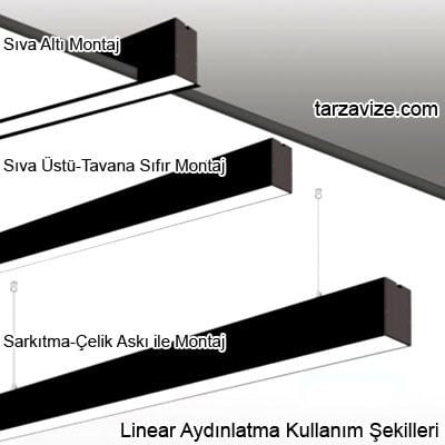 Tarzavize 60 cm 20 Watt Beyaz Işık Linear Led Aydınlatma, Mimari Led Aydınlatma