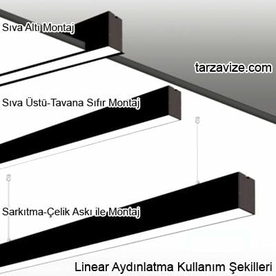 Tarzavize 1.50 metre 48 Watt Beyaz Işık Linear Led Aydınlatma, Mimari Led Aydınlatma